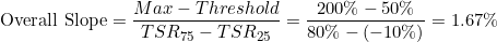 \bg_white \small \text{Overall Slope}= \frac{Max-Threshold}{TSR_{75}-TSR_{25}}=\frac{200\%-50\%}{80\%-(-10\%)}=1.67\%